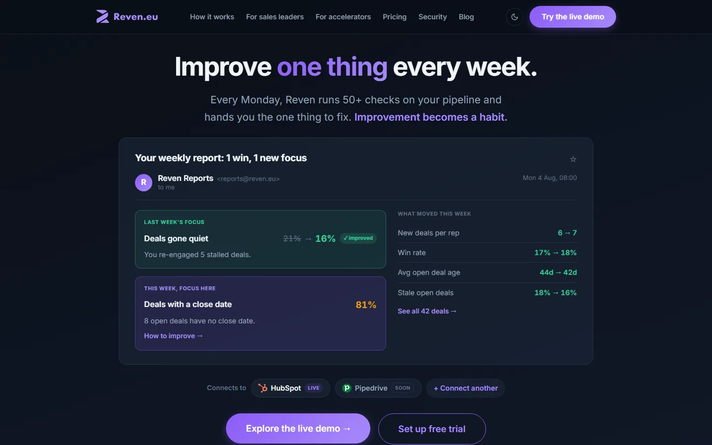 Reven — weekly sales pipeline analysis and reporting